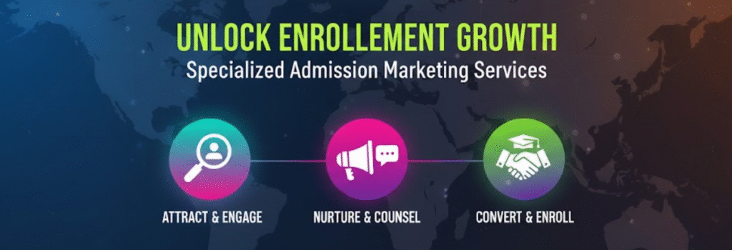 Affordable School Admission Marketing Services